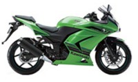 Carenados Kawasaki Ninja ZX250R